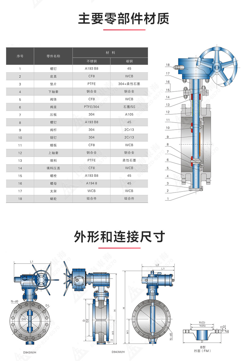 D343型国标三偏心法兰蝶阀_ml体育平台结构图.jpg
