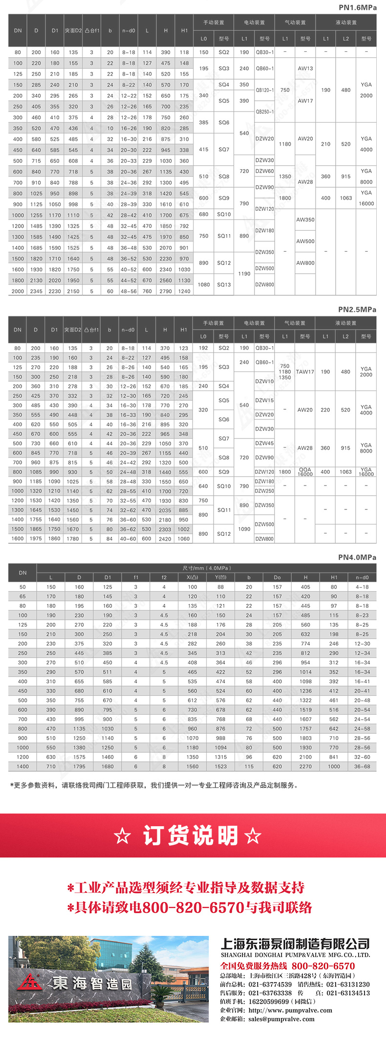 D343型国标三偏心法兰蝶阀_ml体育平台外形尺寸.jpg