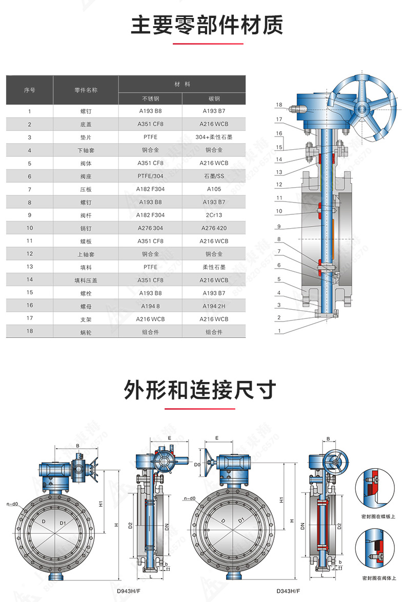 D343型美标三偏心法兰蝶阀_ml体育平台结构图.jpg