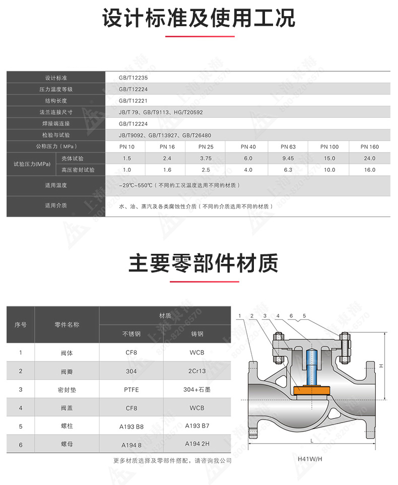 H41型国标升降式止回阀_ml体育平台结构图.jpg