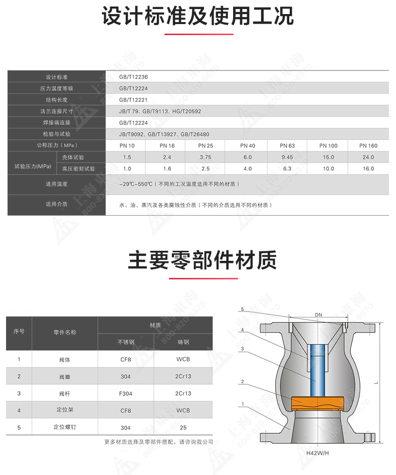 H42型国标立式止回阀_ml体育平台结构图.jpg