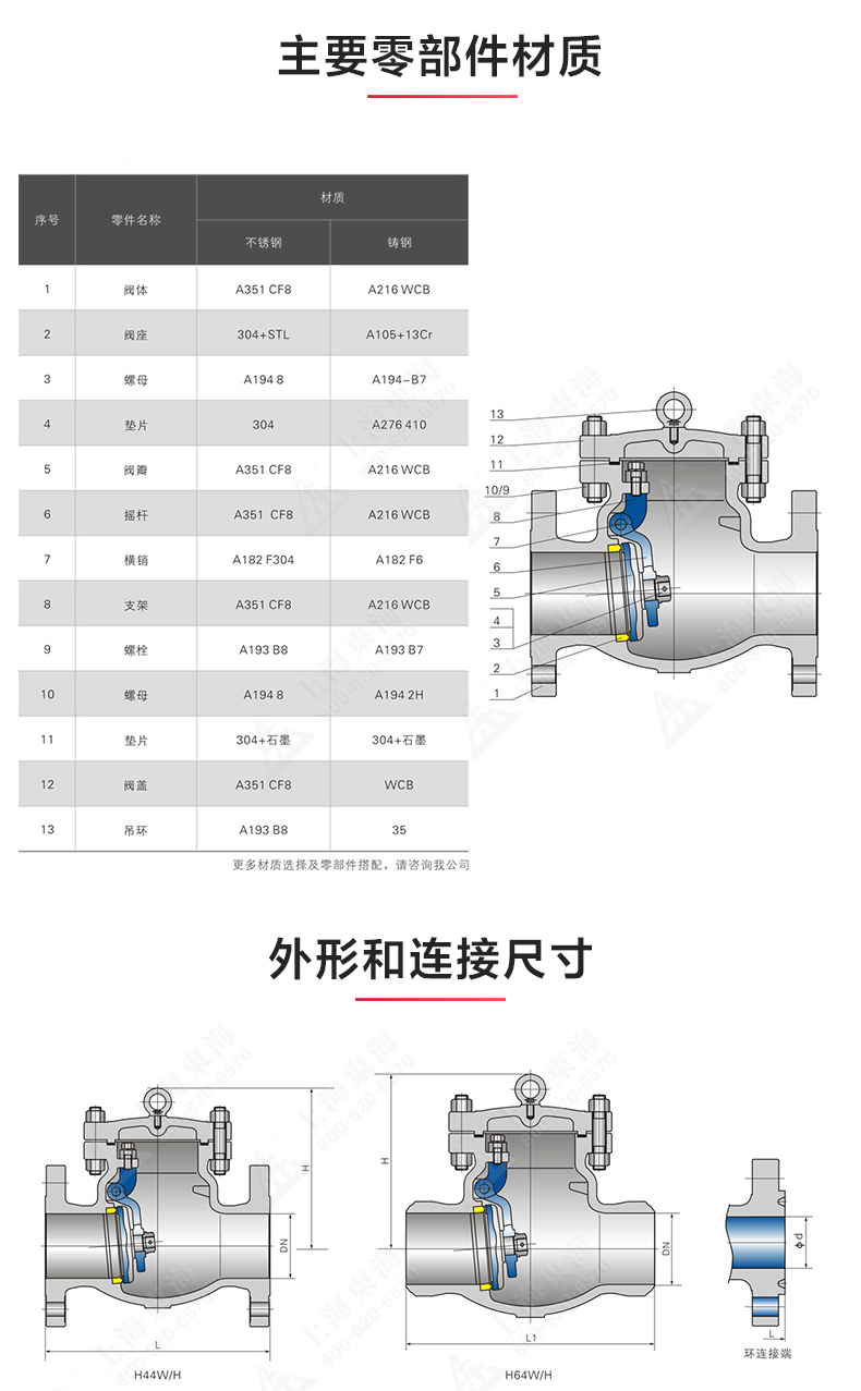 H44型美标旋启式止回阀_ml体育平台结构图.jpg