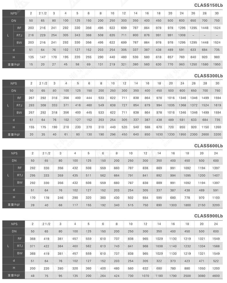 H44型美标旋启式止回阀_ml体育平台外形尺寸.jpg