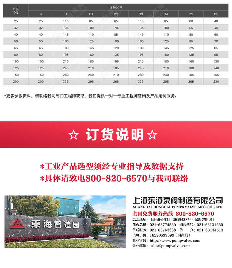 上展示放料阀_ml体育平台外形尺寸.jpg