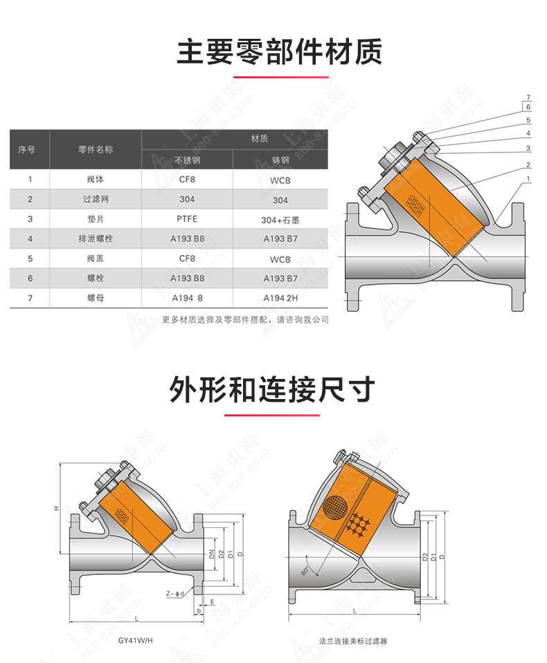 国标Y型过滤器_ml体育平台结构图.jpg