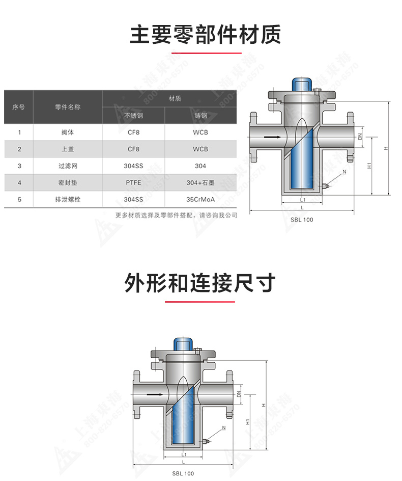 篮式过滤器_ml体育平台结构图.jpg