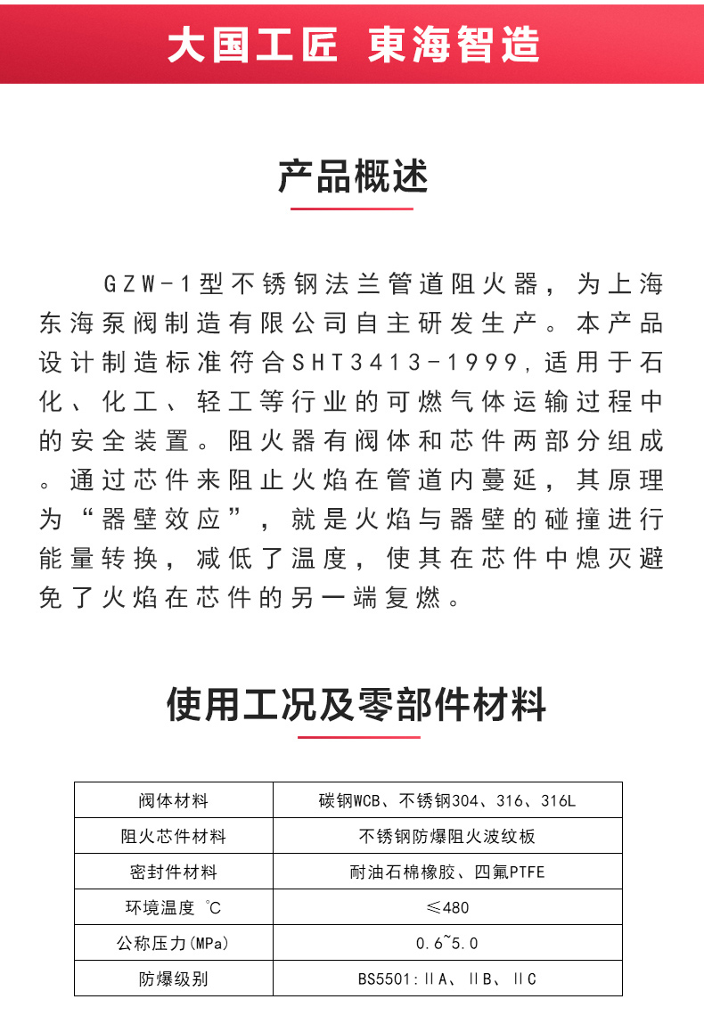 GZW-1不锈钢管道阻火器_ml体育平台概述.jpg
