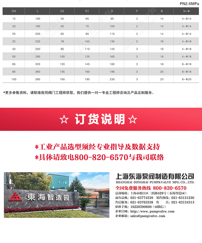 法兰管道视镜_ml体育平台外形尺寸.jpg
