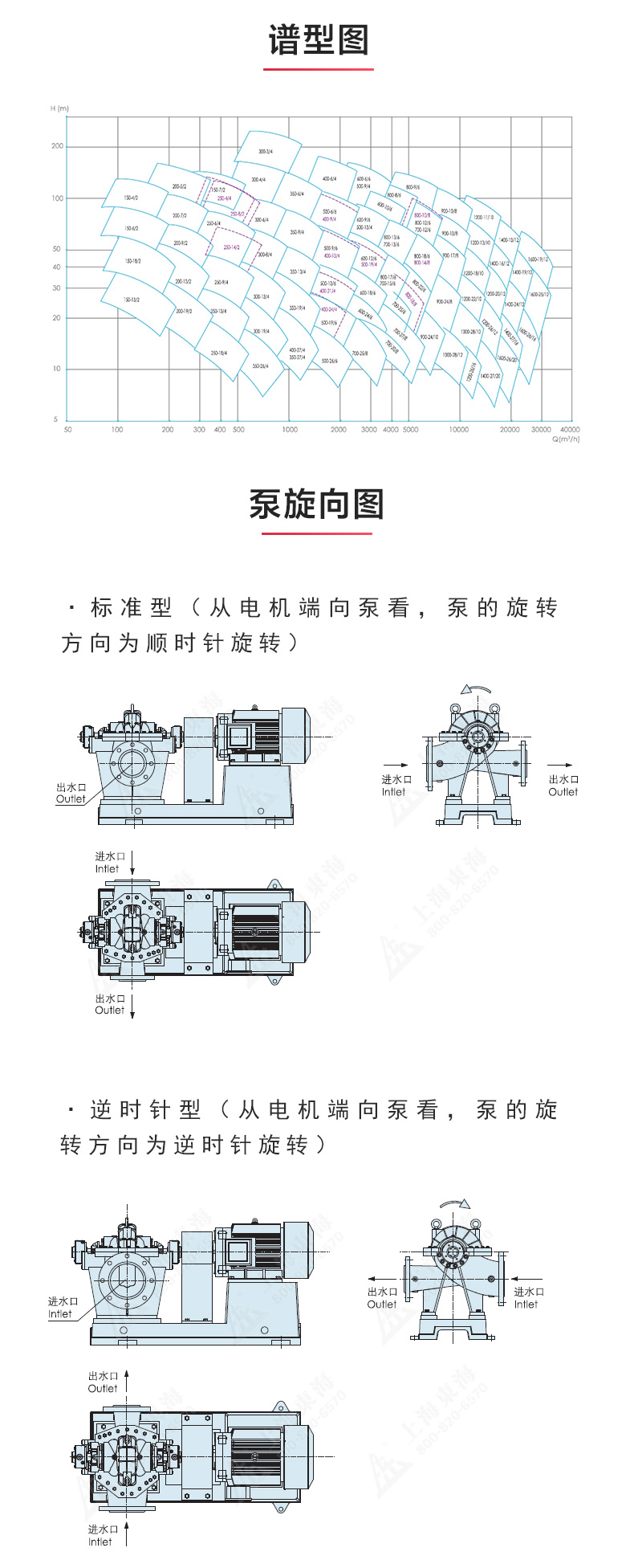 S级中开ML体育（中国）_ml体育平台性能参数.jpg