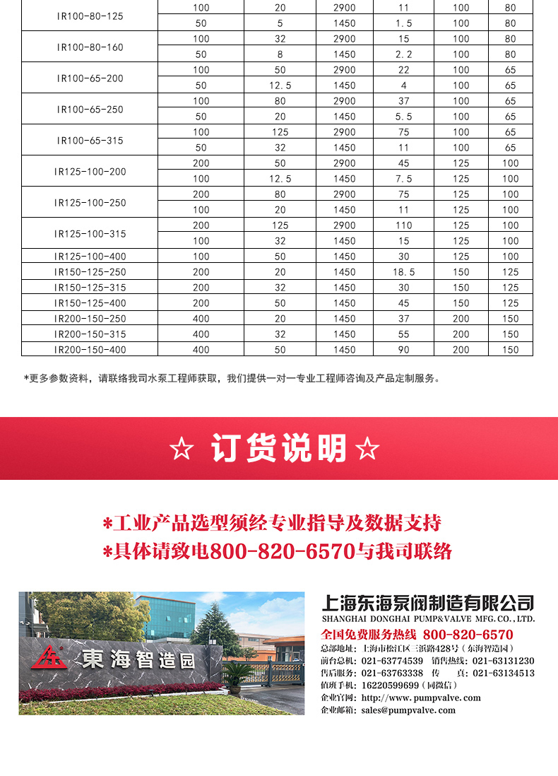 IR型离心ML体育（中国）_ml体育平台选型目录2.jpg