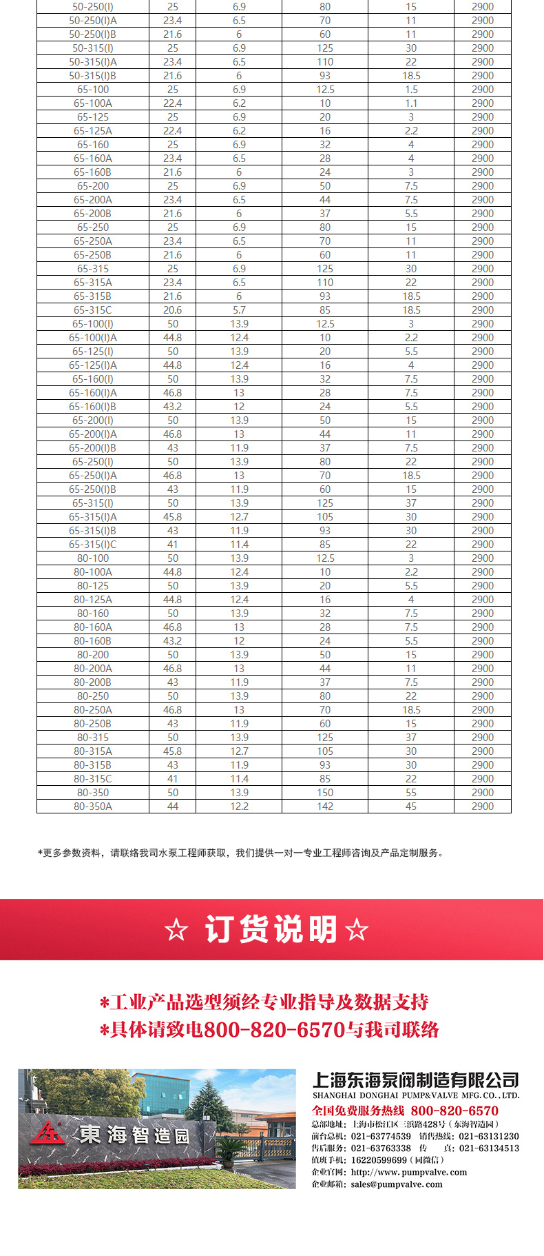 ISG型离心ML体育（中国）_ml体育平台选型目录2.jpg