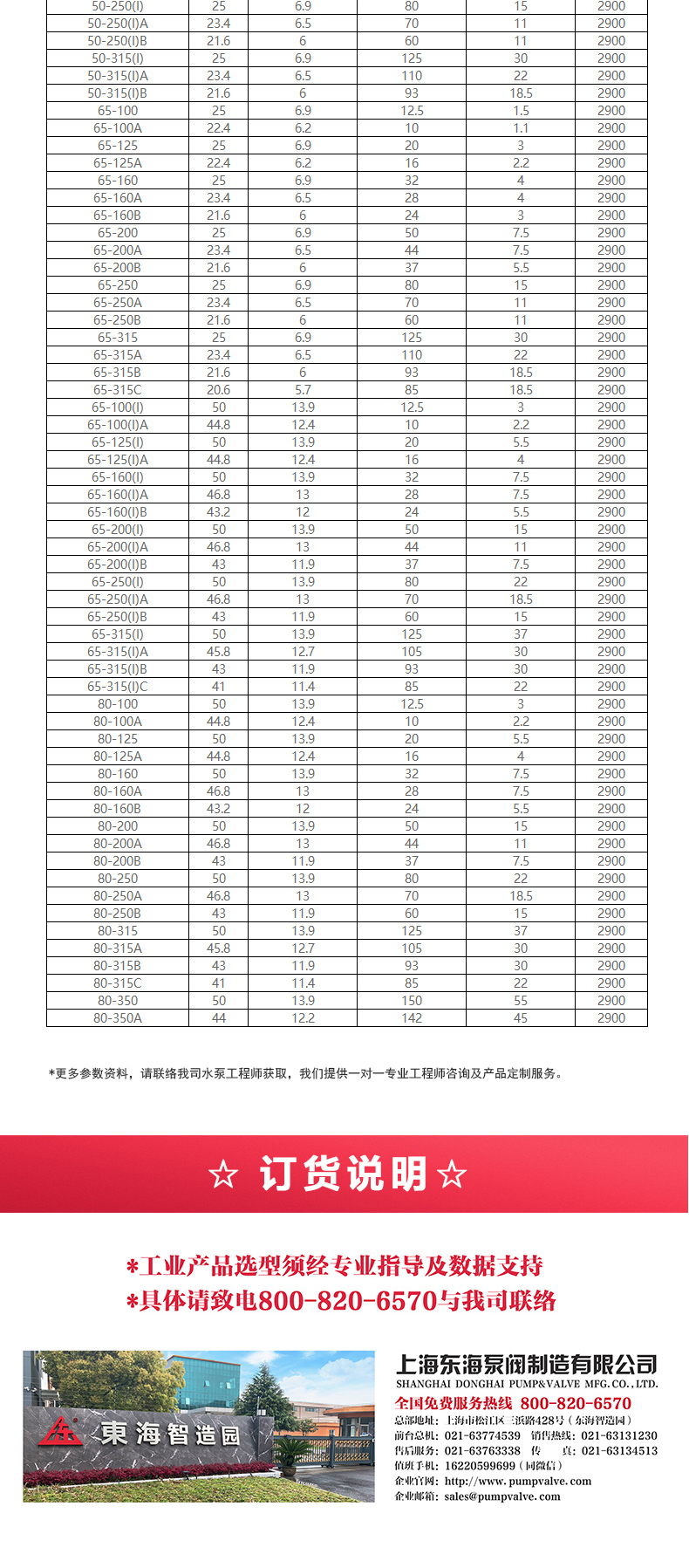 YG型油ML体育（中国）_ml体育平台选型目录2.jpg