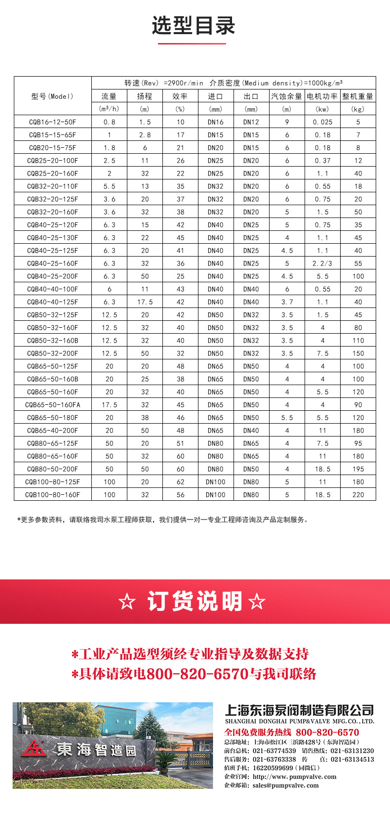 CQB-F型氟塑料磁力ML体育（中国）_ml体育平台选型目录.jpg