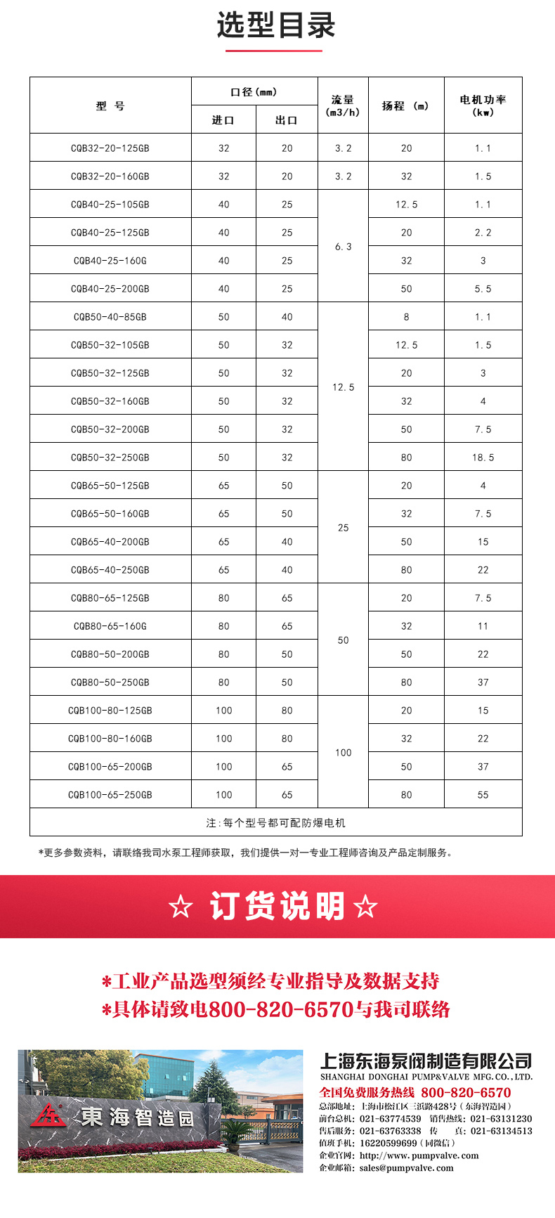 CQB-G型保温磁力ML体育（中国）_ml体育平台选型目录.jpg
