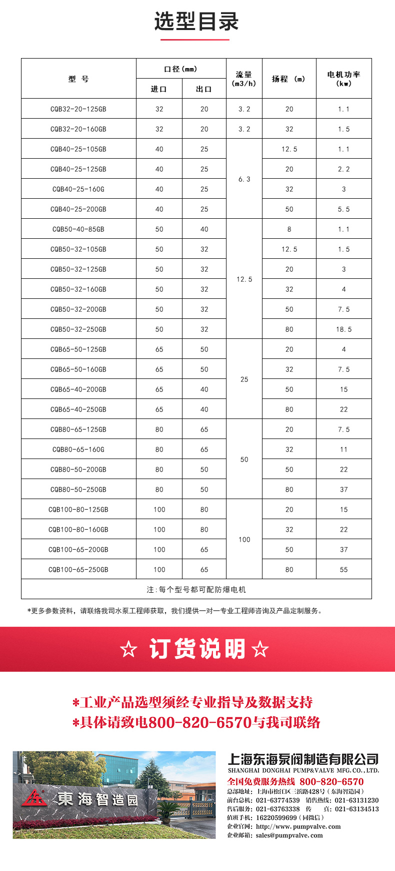 CQG型保温磁力ML体育（中国）_ml体育平台选型目录.jpg