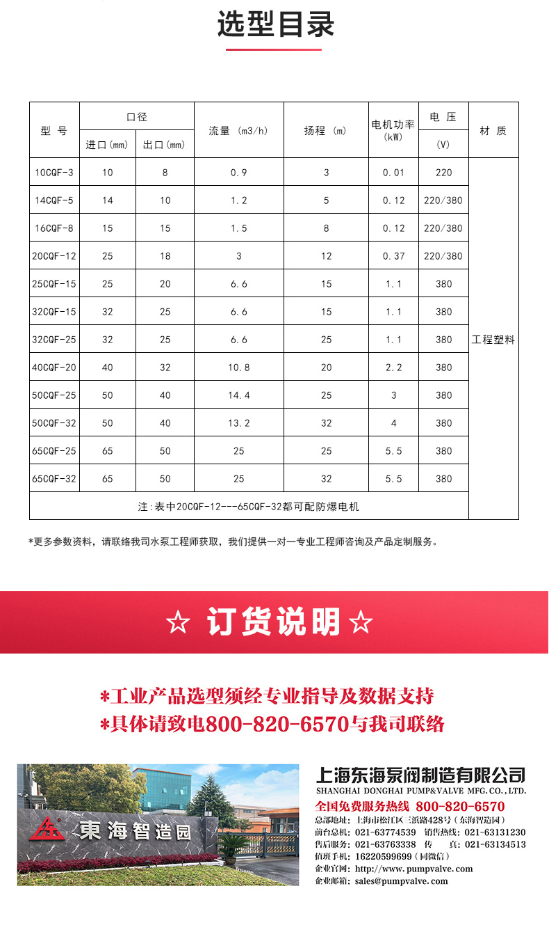 CQ型工程塑料磁力ML体育（中国）_ml体育平台选型目录.jpg