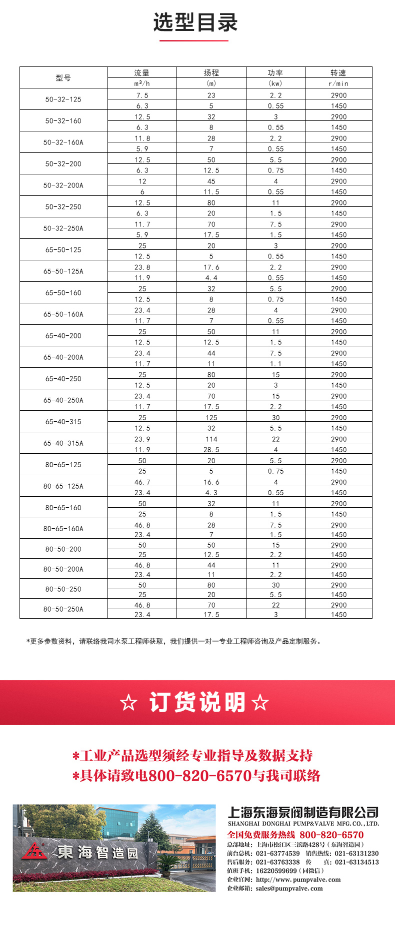 IH型化工ML体育（中国）_ml体育平台选型目录.jpg