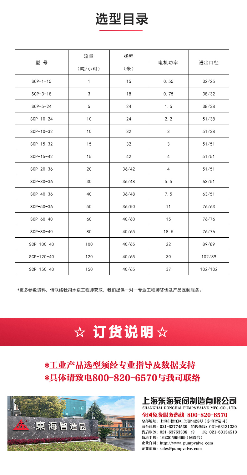SPC型卫生级离心ML体育（中国）_ml体育平台选型目录.jpg