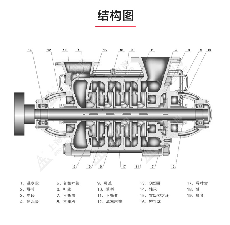 D型多级ML体育（中国）_ml体育平台结构图.jpg