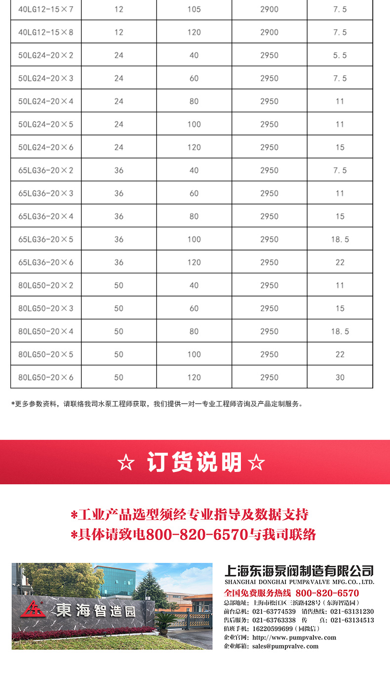 LG型立式多级离心ML体育（中国）_ml体育平台选型目录2.jpg