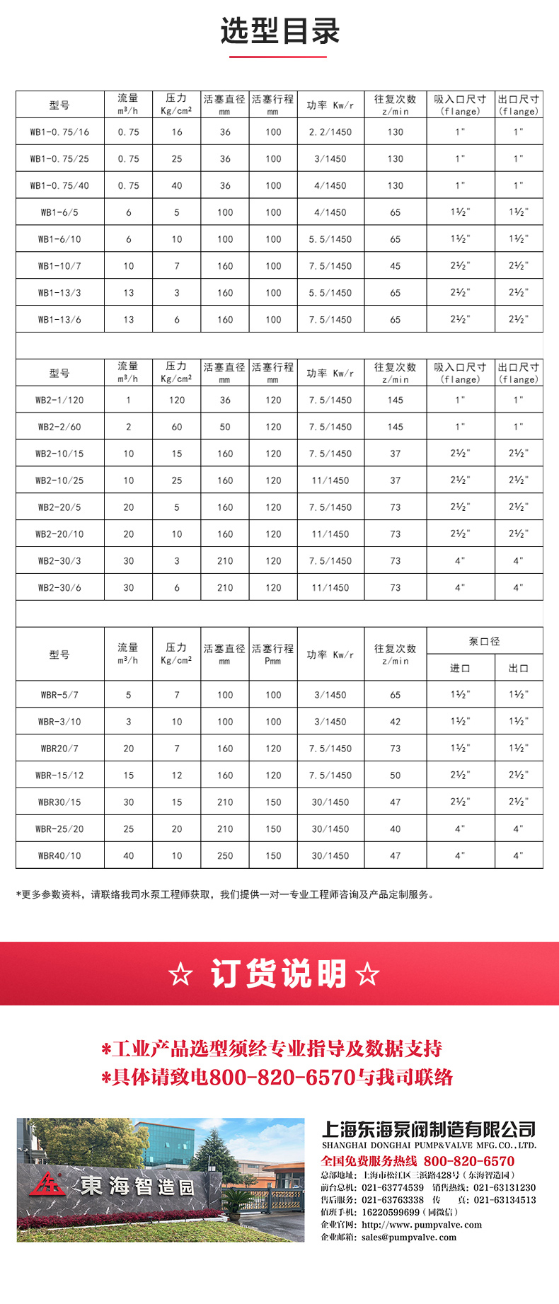 W1型往复ML体育（中国）_ml体育平台选型目录.jpg