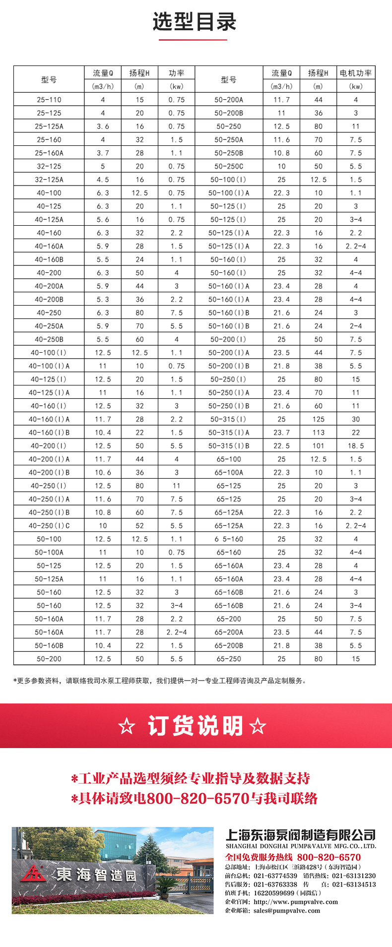 SPG型屏蔽ML体育（中国）_ml体育平台选型目录.jpg