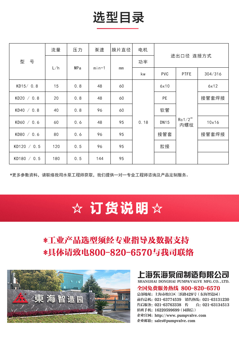 KD型机械隔膜式计量ML体育（中国）_ml体育平台选型目录.jpg