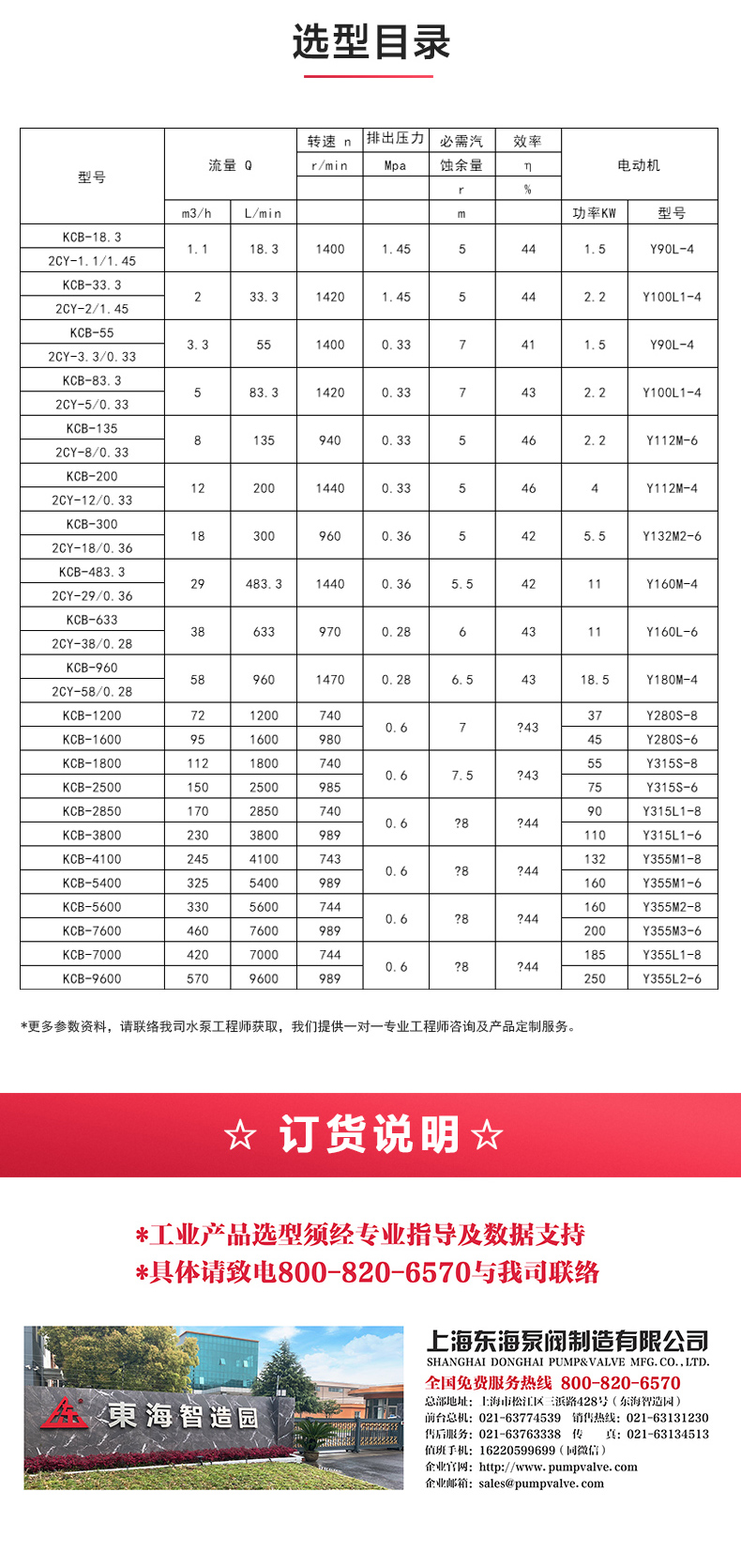 KCB型齿轮油ML体育（中国）_ml体育平台选型目录.jpg
