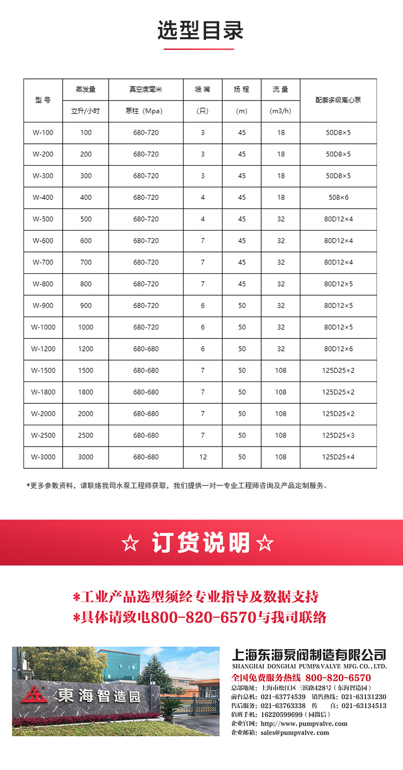 水利喷射器_ml体育平台选型目录.jpg
