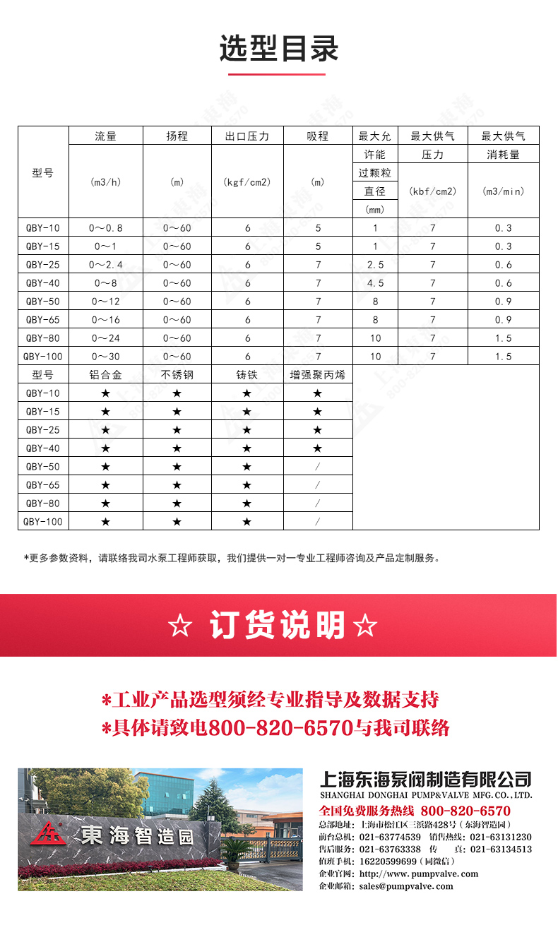 QBY型气动隔膜ML体育（中国）_04.jpg