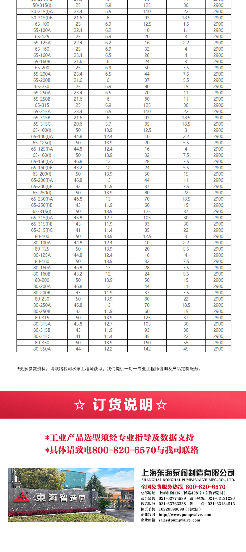 IRG型离心ML体育（中国）_ml体育平台选型目录2.jpg