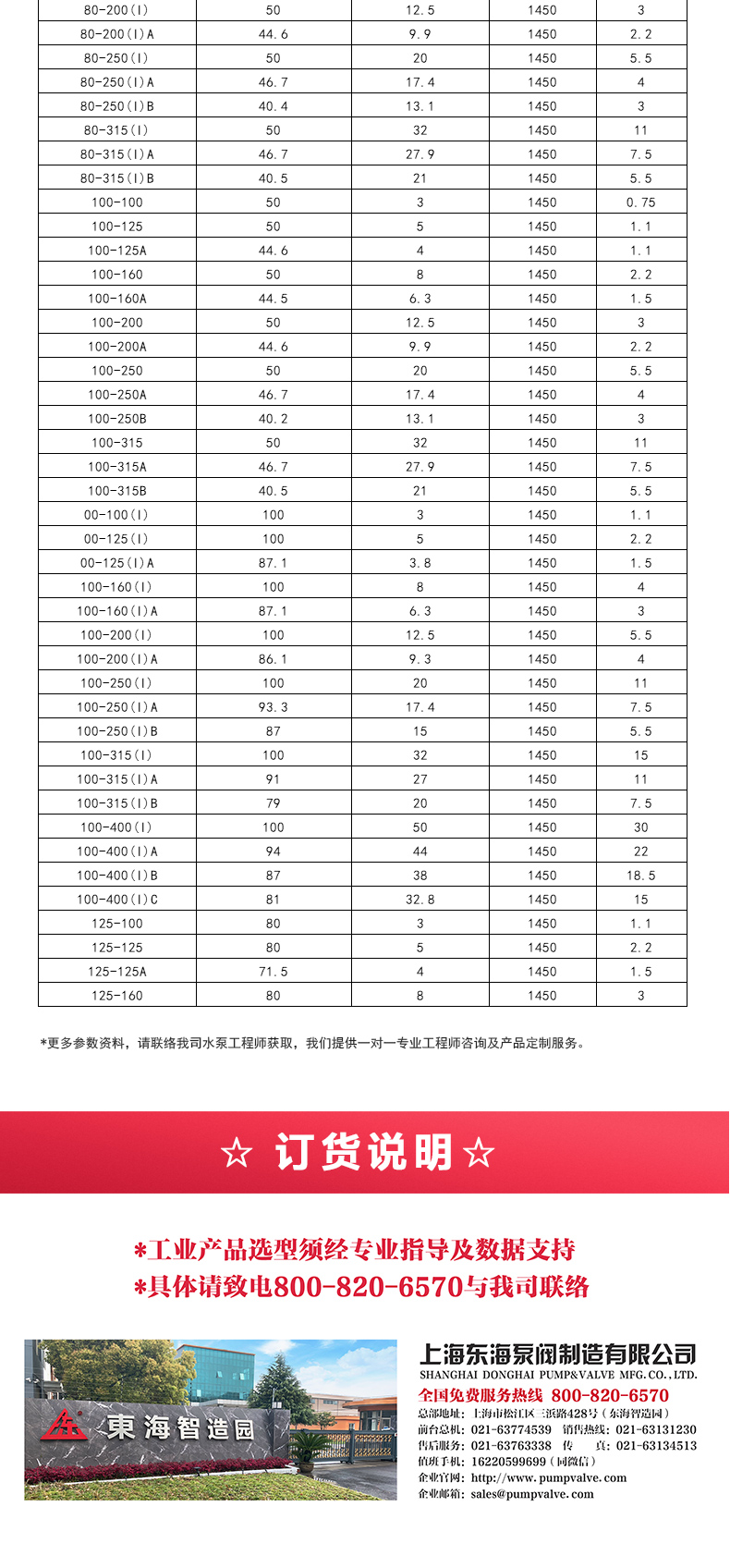 ISGB便拆式管道离心ML体育（中国）_05.jpg
