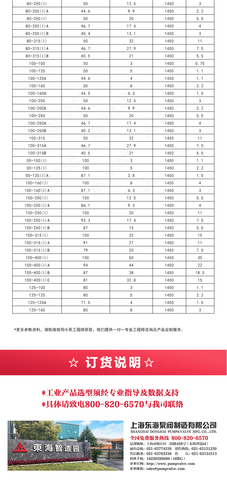 ISGD型离心ML体育（中国）_ml体育平台选型目录2.jpg