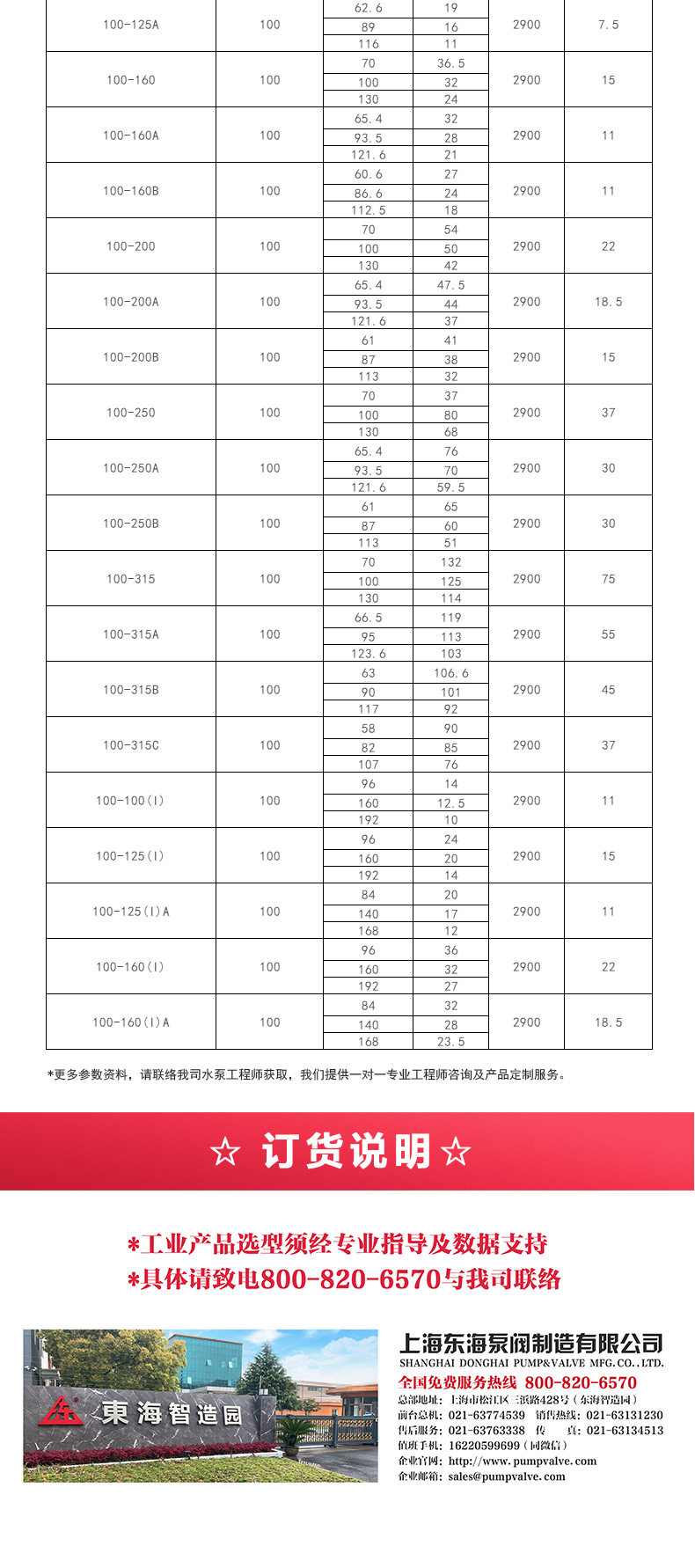 ISWBY型离心ML体育（中国）_05.jpg
