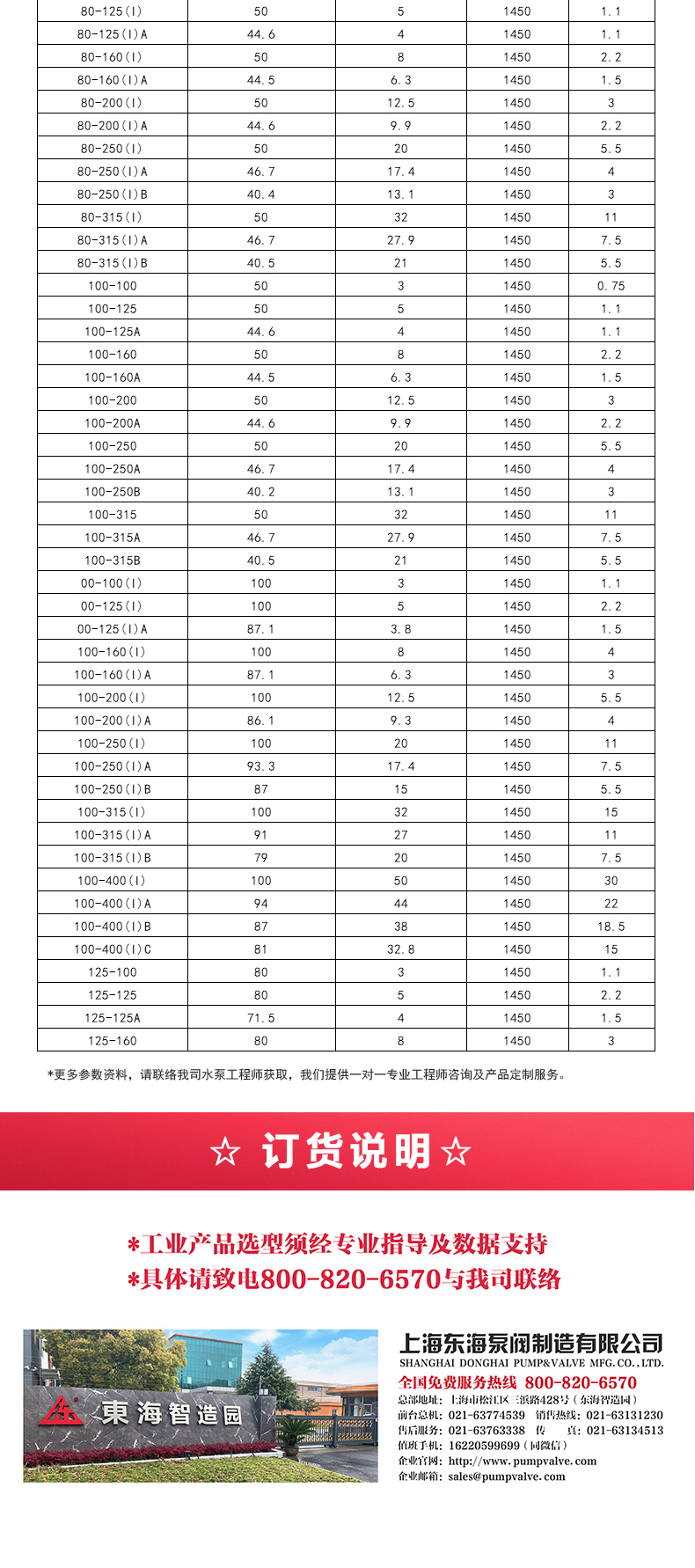ISWD型离心ML体育（中国）_05.jpg