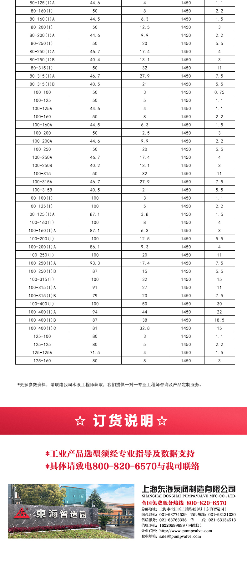 YGD型油ML体育（中国）_ml体育平台选型目录2.jpg