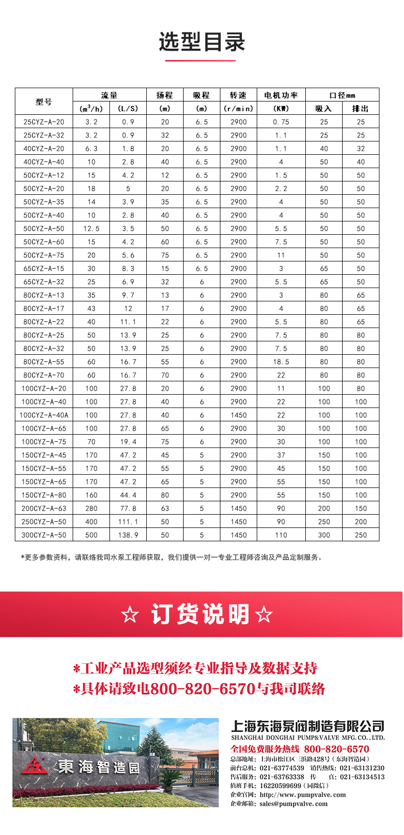 CYZ型自吸ML体育（中国）_04.jpg