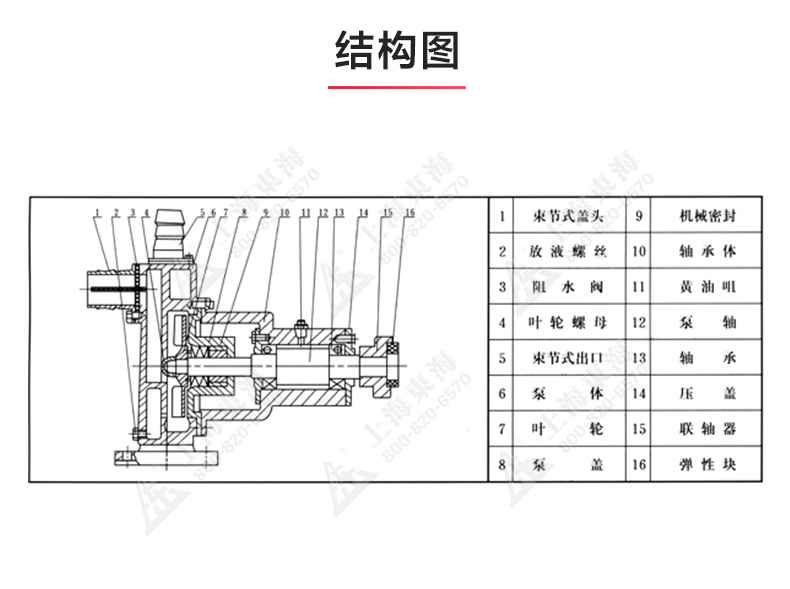 JMZ型移动式自吸酒ML体育（中国）_03.jpg