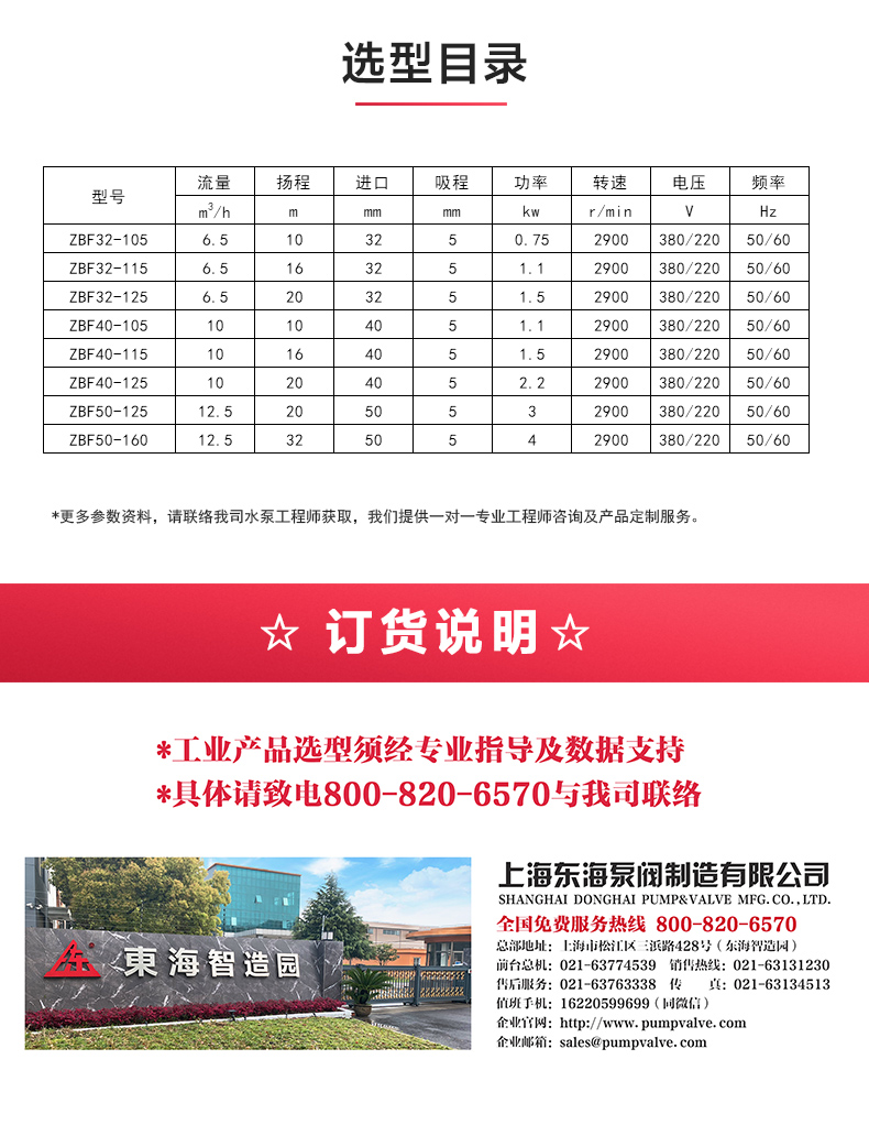 ZBF型自吸塑料磁力自吸ML体育（中国）_04.jpg
