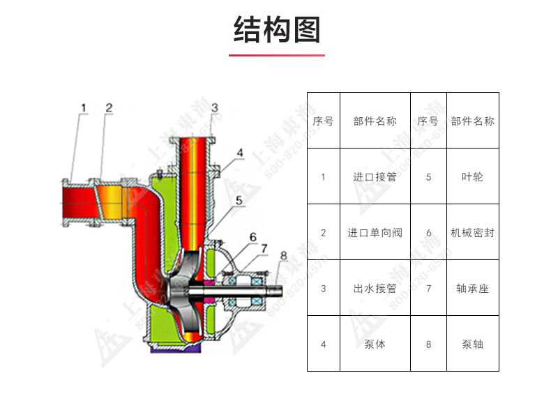 ZXL型自吸ML体育（中国）_03.jpg