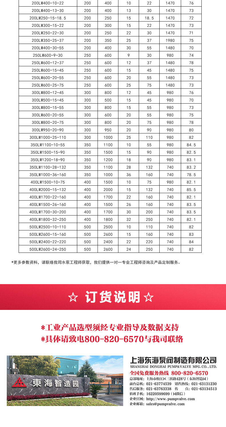 LW型立式无堵塞排污ML体育（中国）_05.jpg