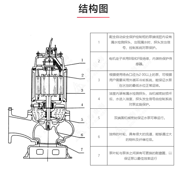 QW型排污ML体育（中国）_03.jpg