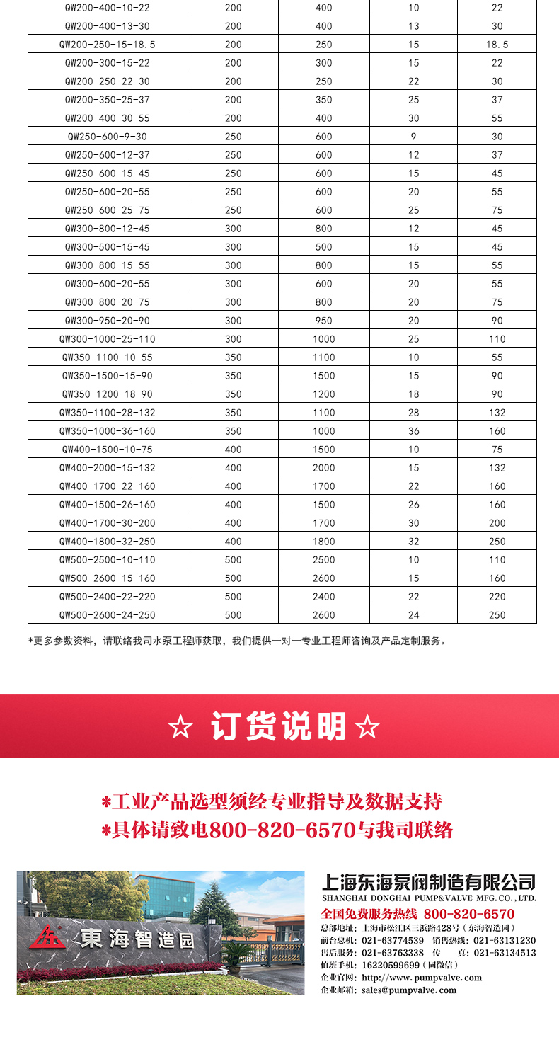 QW型排污ML体育（中国）_05.jpg