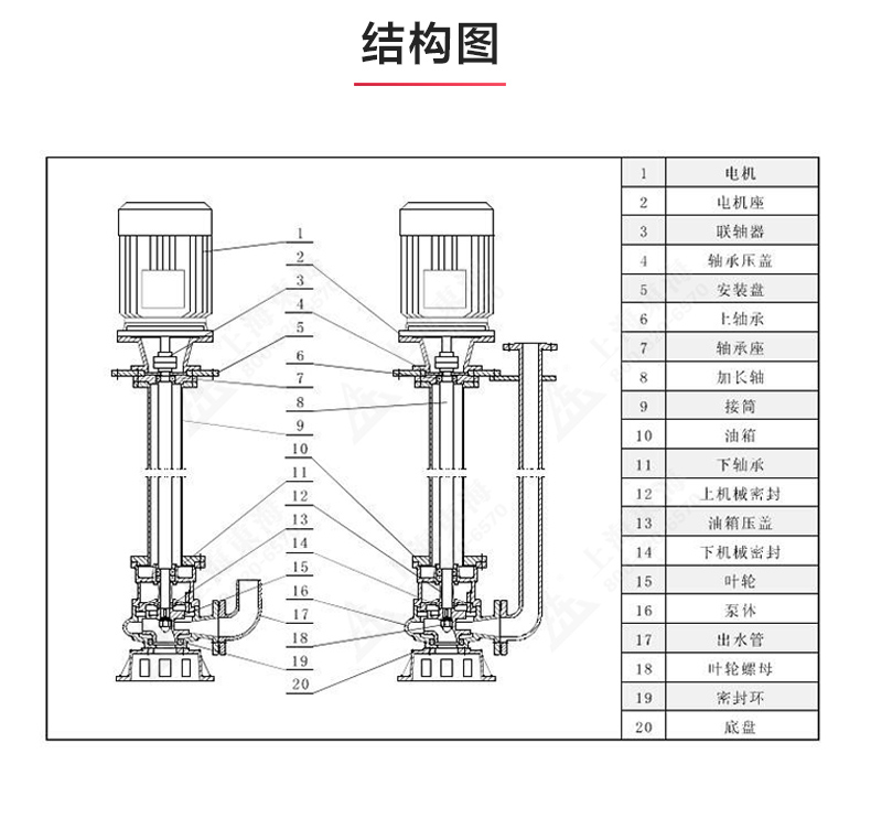 YW型液下排污ML体育（中国）_03.jpg
