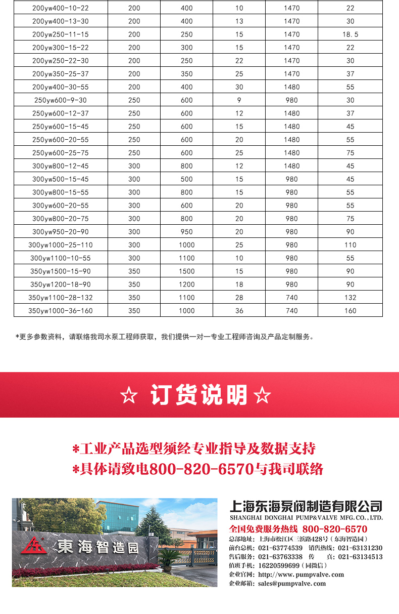 YW型液下排污ML体育（中国）_05.jpg