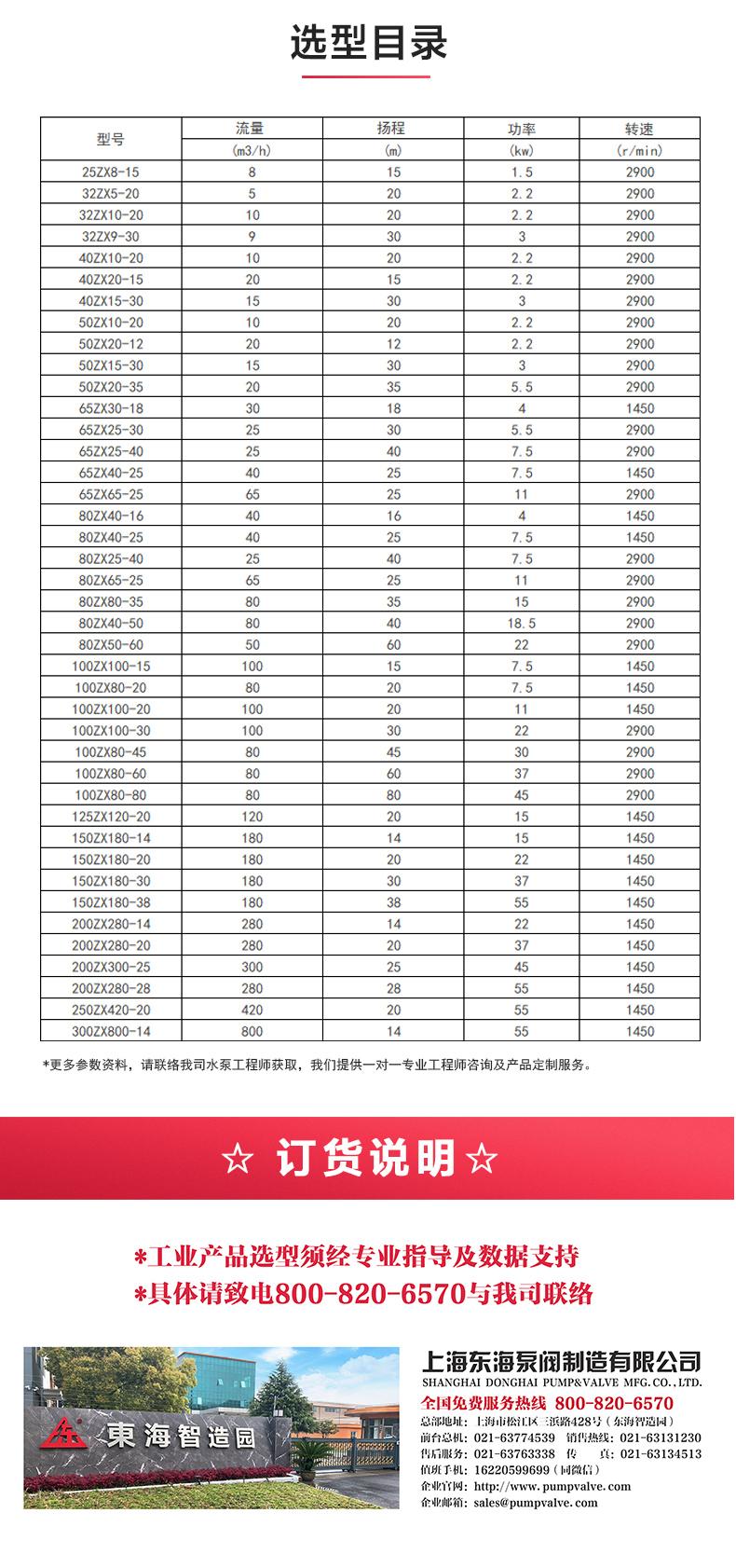 ZW型不锈钢自吸排污ML体育（中国）_04.jpg