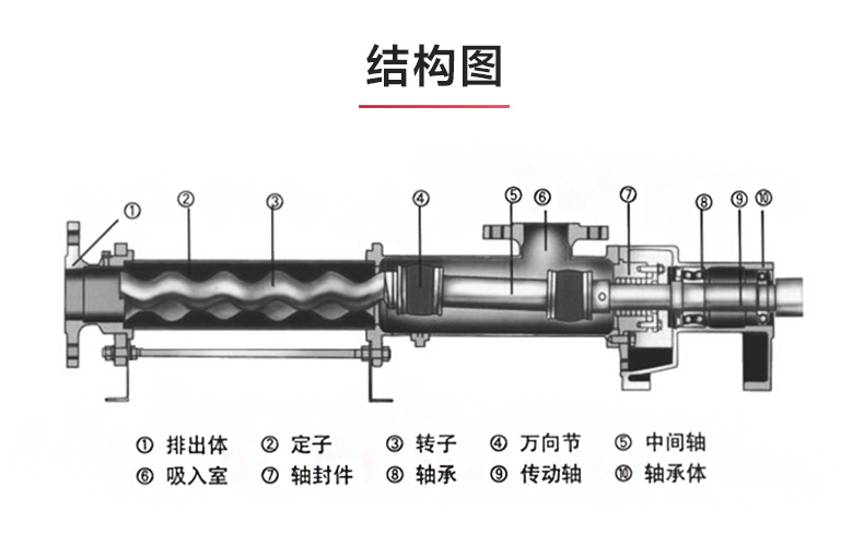 I-1B型浓浆ML体育（中国）_03.jpg