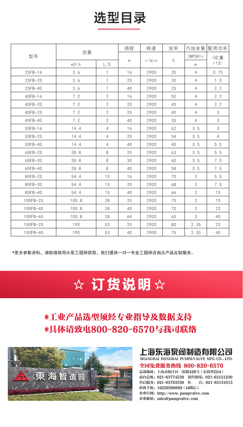 FB型不锈钢耐腐蚀离心ML体育（中国）_04.jpg