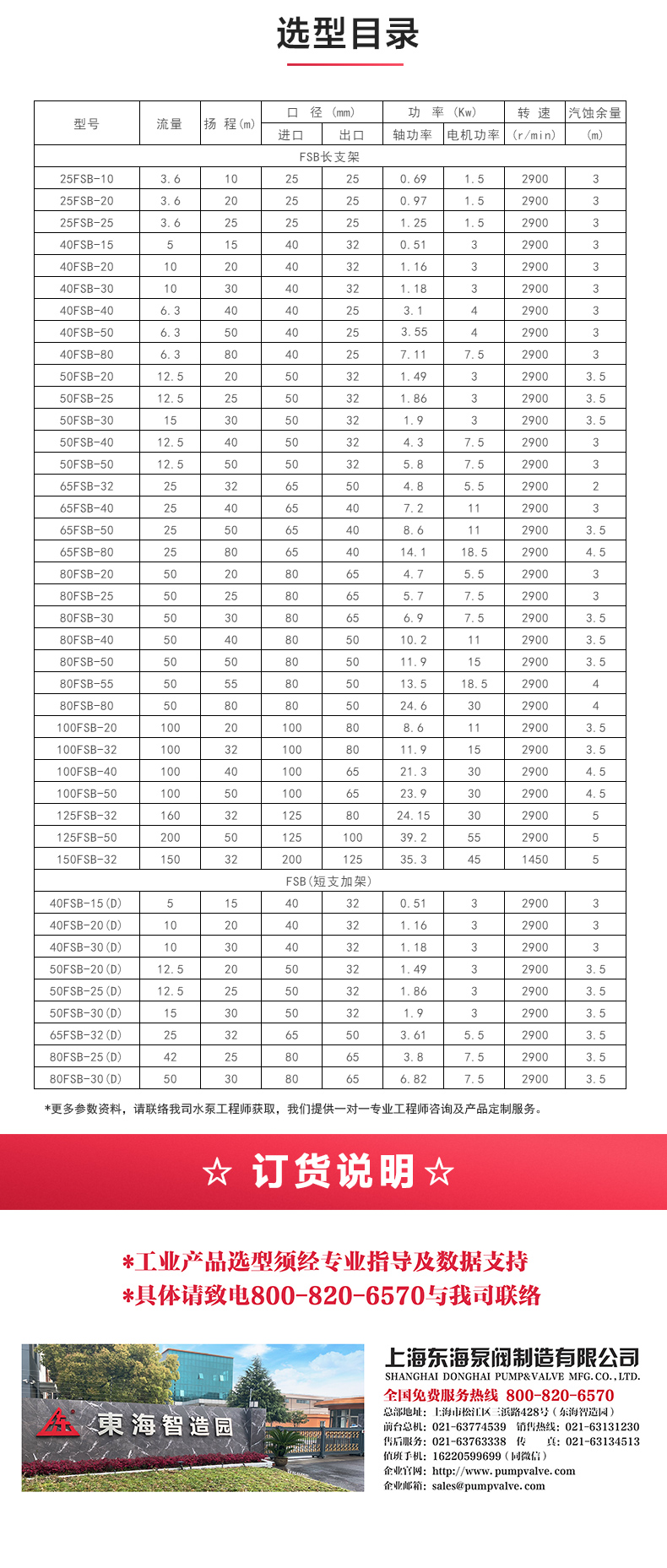 FSB型氟塑料离心ML体育（中国）_04.jpg