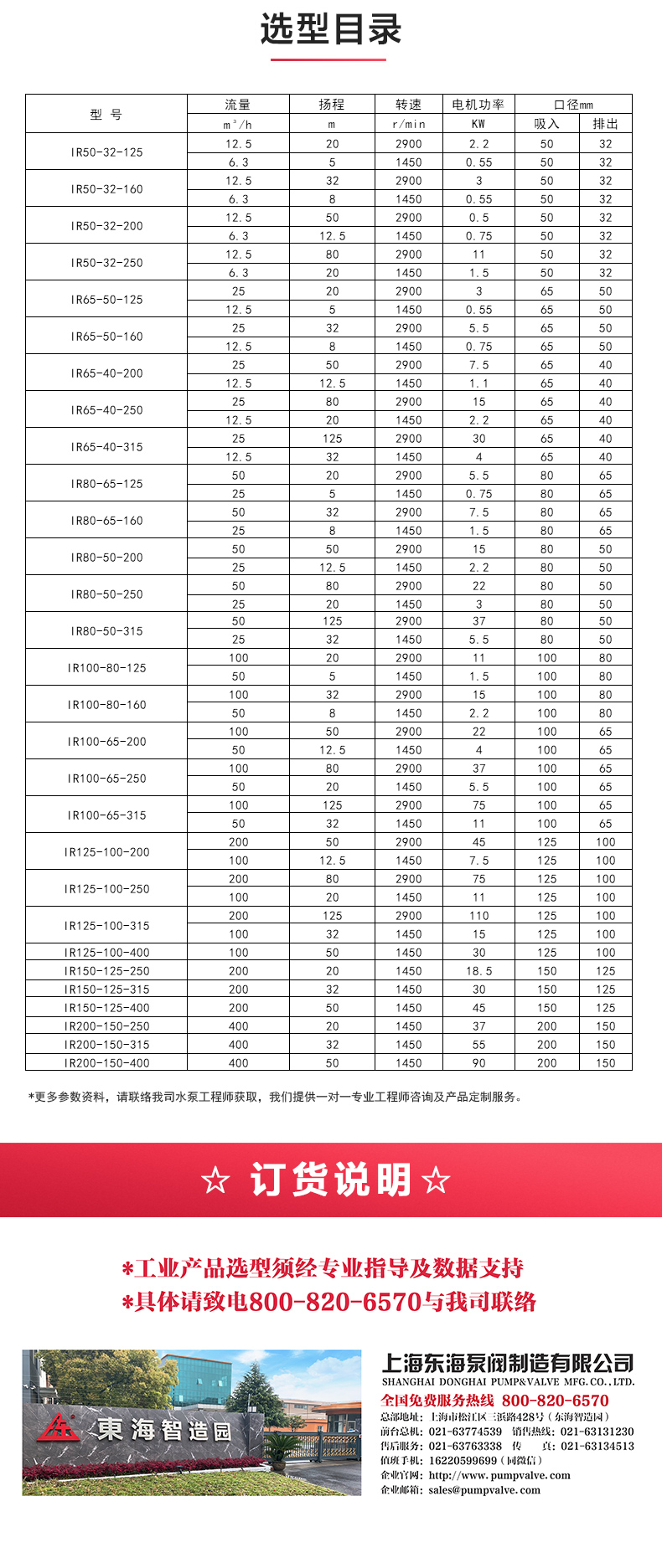 IS型单级单吸离心ML体育（中国）_04.jpg